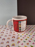 Vintage 1985 Limited Trivial Pursuit Coffee Mug Horn Abbot Coffee Mug, Excellent