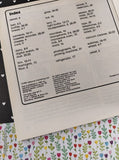 Vintage 1981 Finding Out About Things At Home Usborne Explainers Softcover, Like New