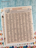 Vintage 1986 Enesco Precious Moments Collection Goodnewsletter Vol 6 #2 - 4 Softcovers